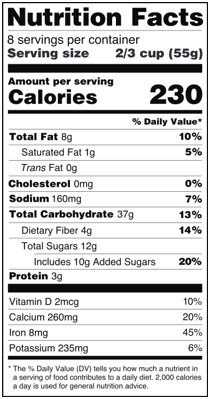 Typical nutrition label. First five rows show number of servings, serving size, calories per serving, total fat, and saturated fat.